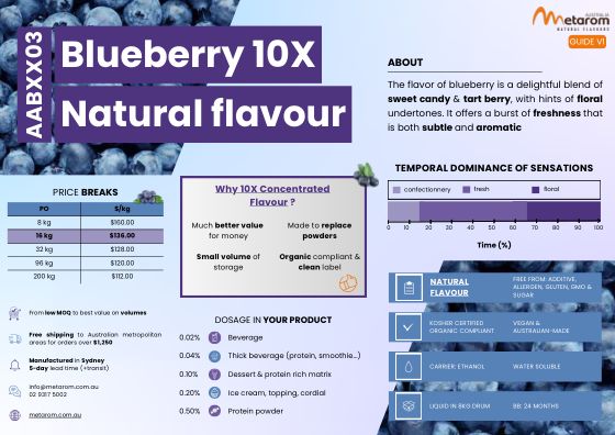 Blueberry 10X natural flavour AABXX03 guide