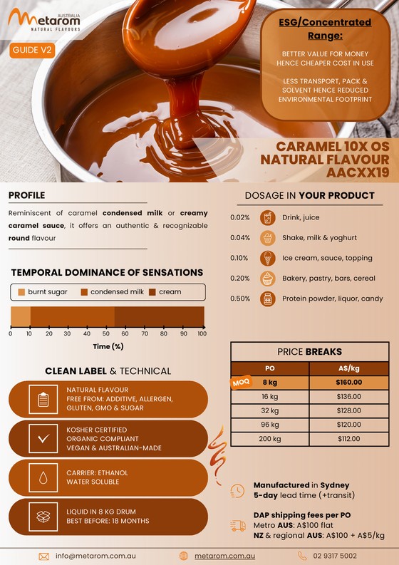 Caramel 10X natural flavour AACXX19 guide