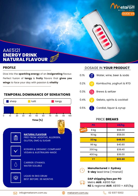 Energy Drink natural flavour AAE5121 guide