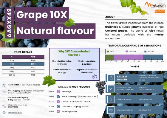Grape 10X natural flavour AAGXX49 guide