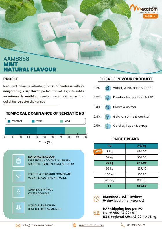 Mint natural flavour AAM8868 guide