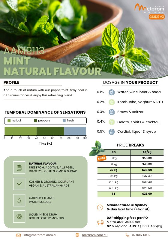 Mint natural flavour AAM9113 guide
