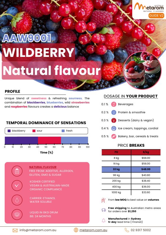 Wildberry natural flavour AAW9001 guide