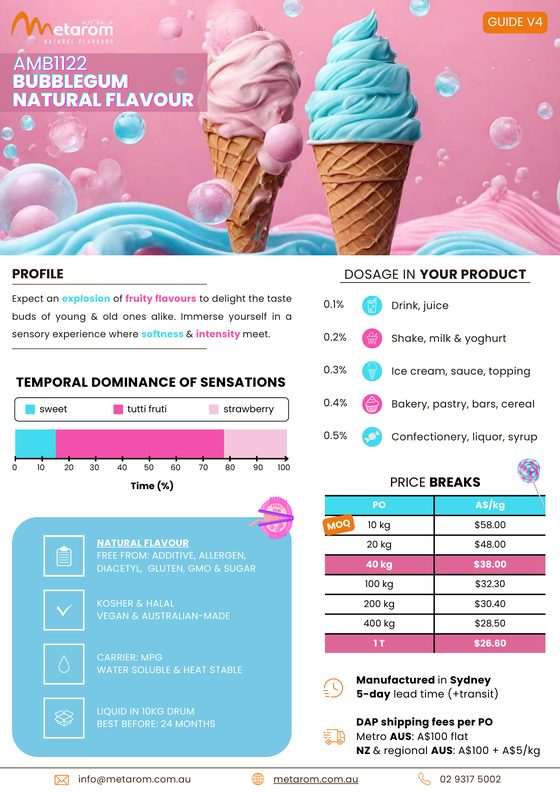Bubblegum natural flavour AMB1122 guide