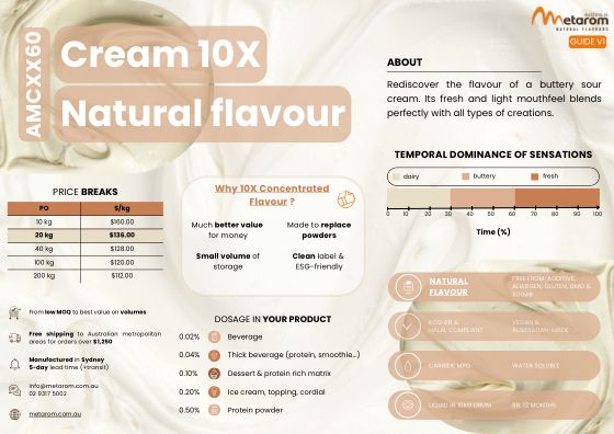 Cream 10X natural flavour AMCXX60 guide