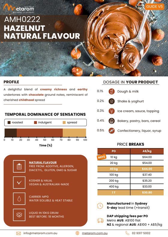 Hazelnut natural flavour AMH0222 guide