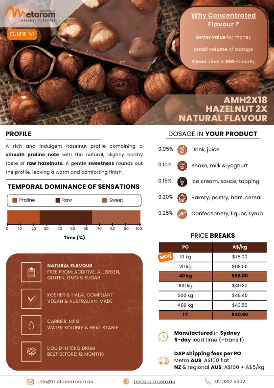 Hazelnut 2X natural flavour AMH2X18 guide