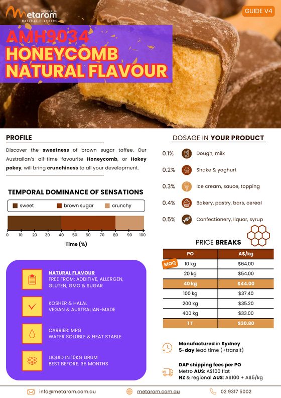 Honeycomb natural flavour AMH9034 guide