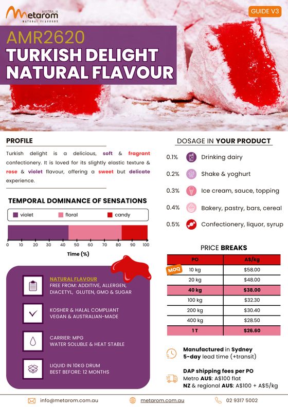 Turkish Delight natural flavour AMR2620 guide