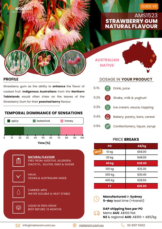 Strawberry Gum natural flavour AMS1523 guide
