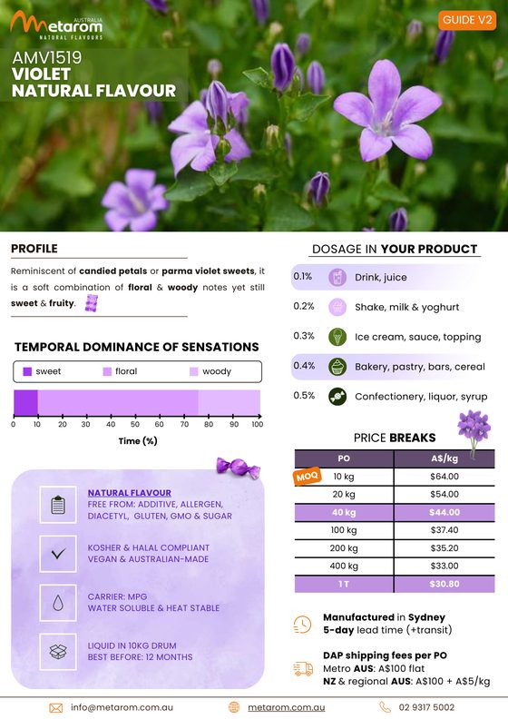 Violet natural flavour AMV1519 guide