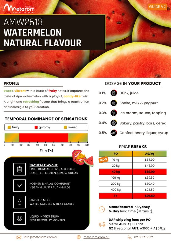 Watermelon natural flavour AMW2613 guide
