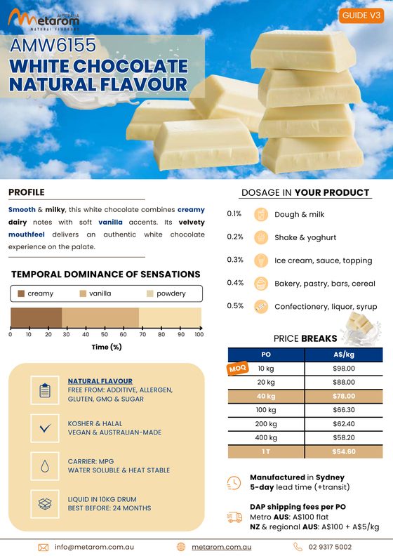 White Chocolate natural flavour AMW6155 guide