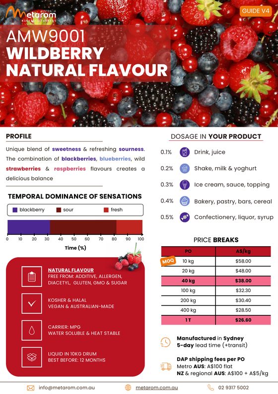 Wildberry natural flavour AMW9001 guide