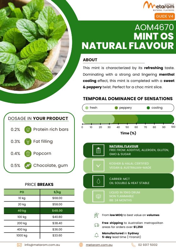 Mint OS natural flavour AOM4670 guide