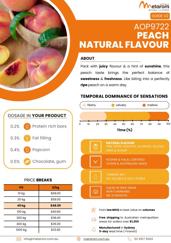 Peach OS natural flavour AOP9722 guide