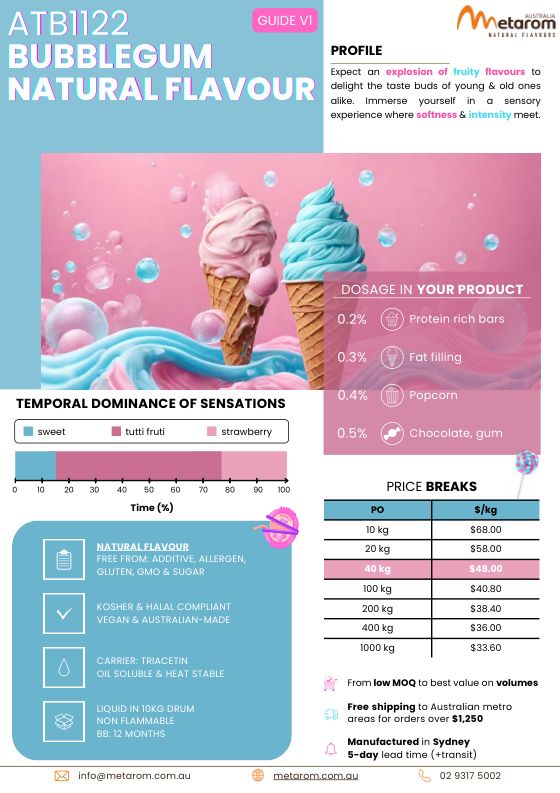 Bubblegum OS natural flavour ATB1122 guide