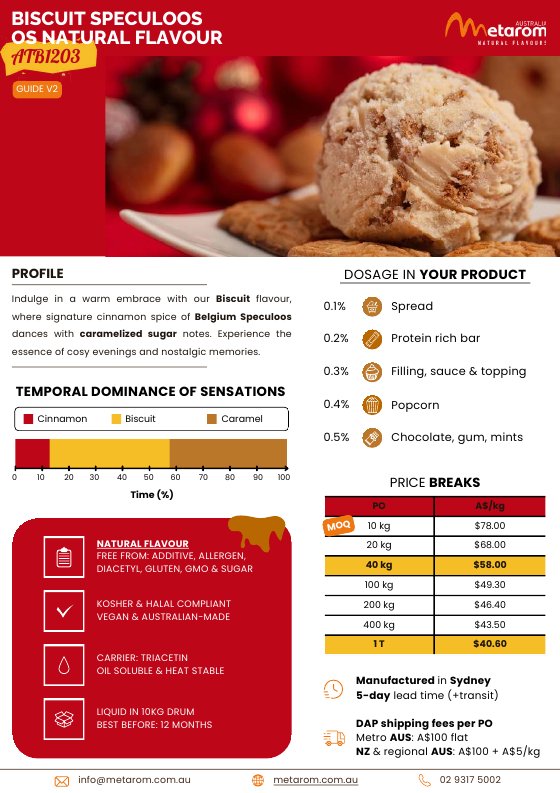 Biscuit Speculoos OS natural flavour ATB1203 guide