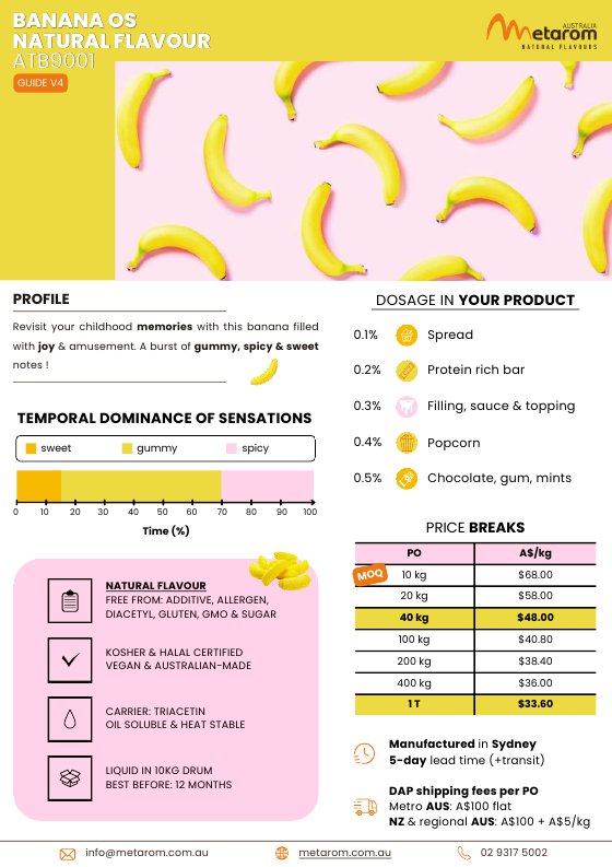 Banana OS natural flavour ATB9001 guide