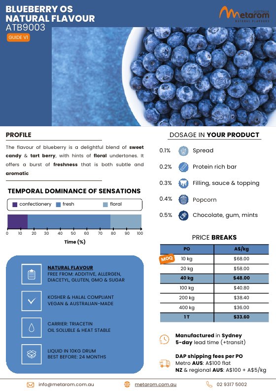 Blueberry OS natural flavour ATB9003 guide