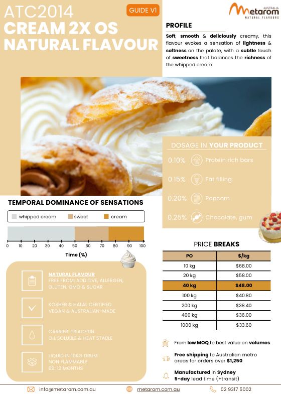 Cream 2X natural flavour ATC2014 guide