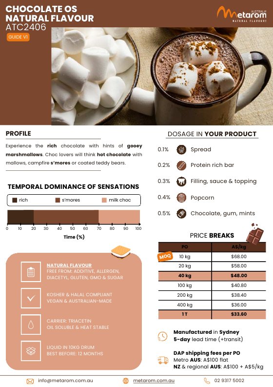 Chocolate OS natural flavour ATC2406 guide