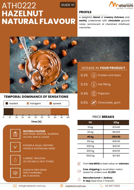 Hazelnut OS natural flavour ATH0222 guide