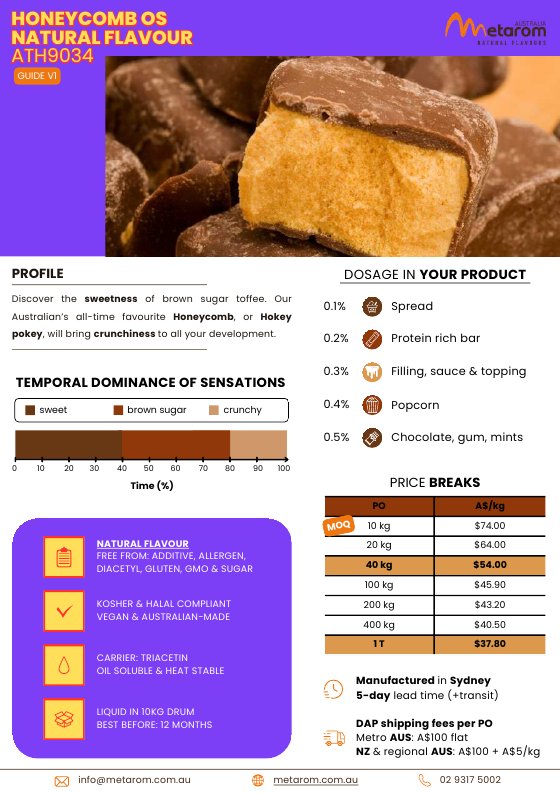Honeycomb OS natural flavour ATH9034 guide