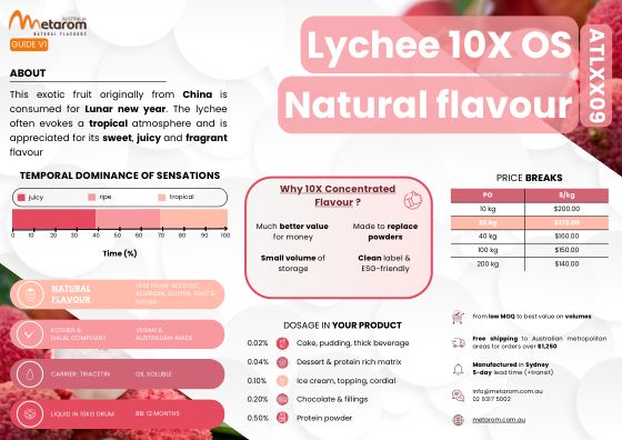 Lychee 10X OS natural flavour ATLXX09 guide