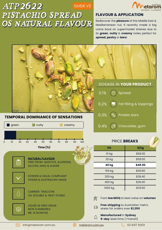 Pistachio Spread OS natural flavour ATP2622 guide