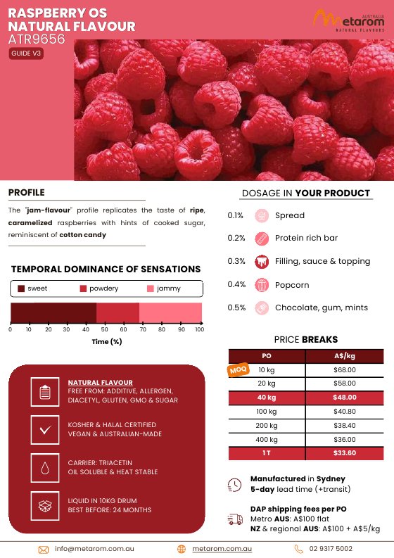 Raspberry OS natural flavour ATR9656 guide